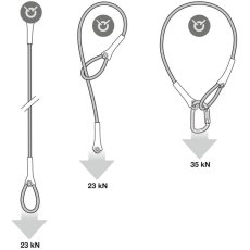 画像9: PETZL ペツル ワイヤー ストロップ (G200AA) (9)