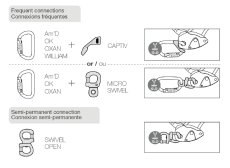 画像3: PETZL ペツル グリヨン フック 欧州Ver. (3)