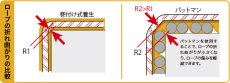 画像2: MIZO ミゾー パットマン (2)