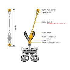 画像7: シンギングロック スチールランヤード アイ (7)