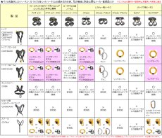 画像5: PETZL ペツル デルタ 8mm反転防止機能付 (5)