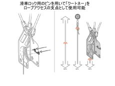 画像4: PETZL ペツル クートネー (P67) [取り寄せ対応品] (4)