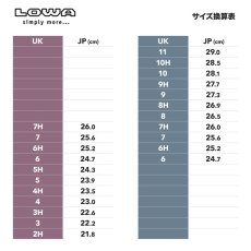 画像2: LOWA ローバー マウリア EVO GT ウィメンズ S【◎】 (2)