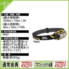 画像1: PETZL ペツル アリア1 (E069AA00) [取り寄せ対応品]【2025年2月以降入荷予定】 (1)