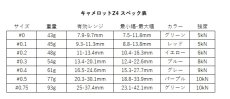 画像17: BlackDiamond ブラックダイヤモンド キャメロット Z4 (17)