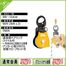 画像1: PETZL ペツル スピン L1D (P001AA00) (1)