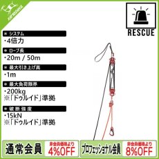 画像1: カンプ セーフティ レスキュー キット ドゥルイド エヴォ [取り寄せ対応品] (1)