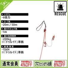 画像1: カンプ セーフティ レスキュー キット ドゥルイド [取り寄せ対応品] (1)