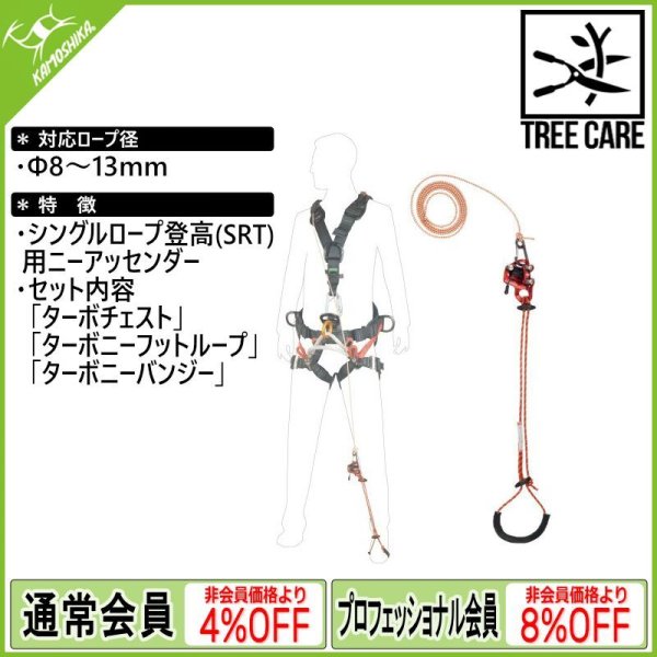 CAMP Safety Turboknee System カンプ セーフティ ターボニー システム (5312700)