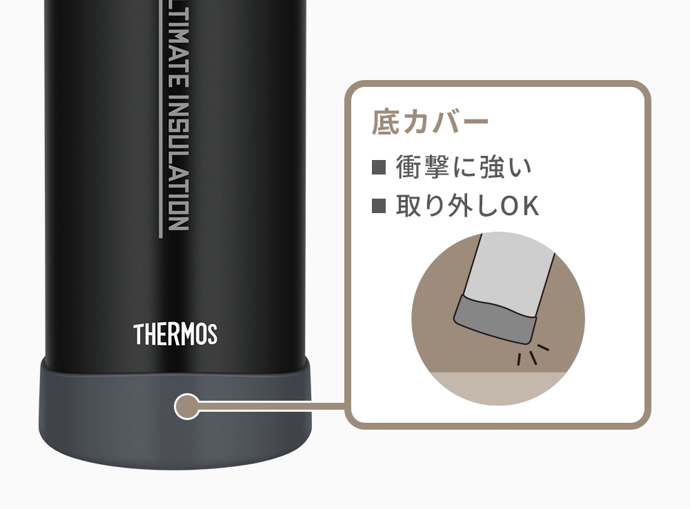 特別価格】 THERMOS サーモス ステンレスボトルFFX-751 (750ml)