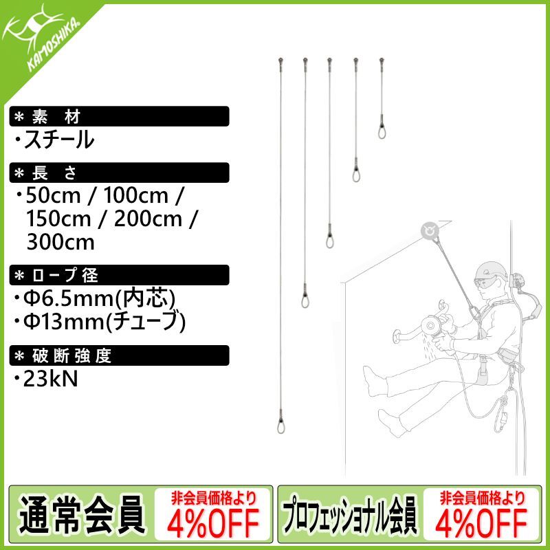 PETZL WIRE SRTOP ペツル ワイヤー ストロップ (G200AA)